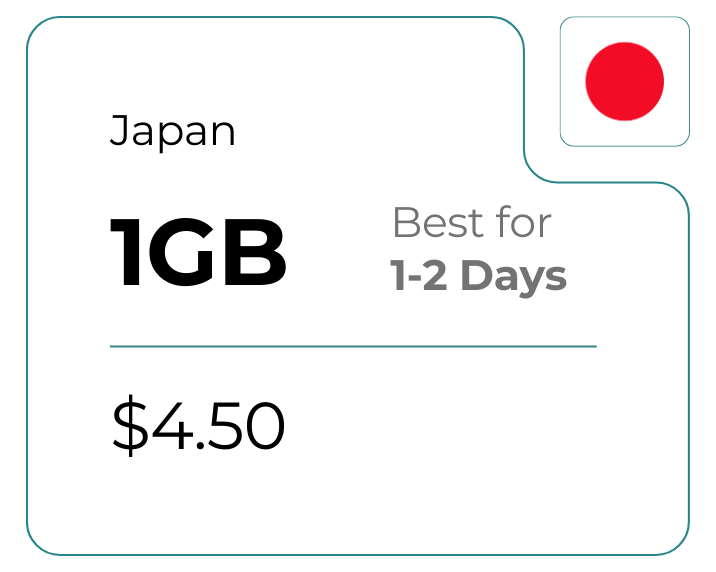 Japan 1 GB 30 Days