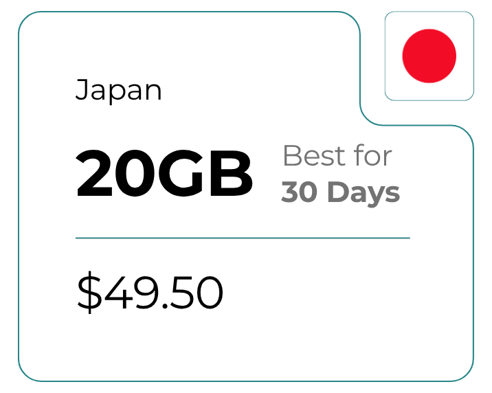 Japan 20 GB 30 Days