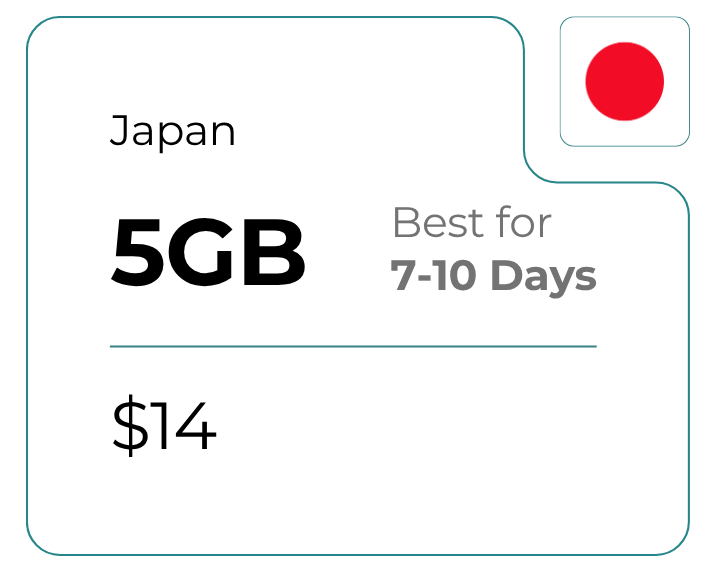 Japan 5 GB 30 Days