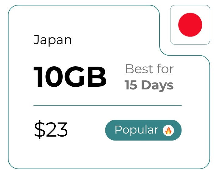 ConnectedYou eSIM plan for Japan: 10GB for 15 days, $23.