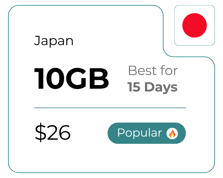 Japan 10 GB 30 Days