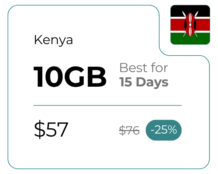 Kenya 10 GB 30 Days