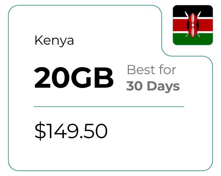 Kenya 20 GB 30 Days
