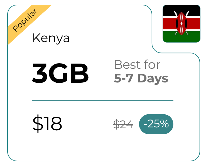 Kenya 3 GB 30 Days