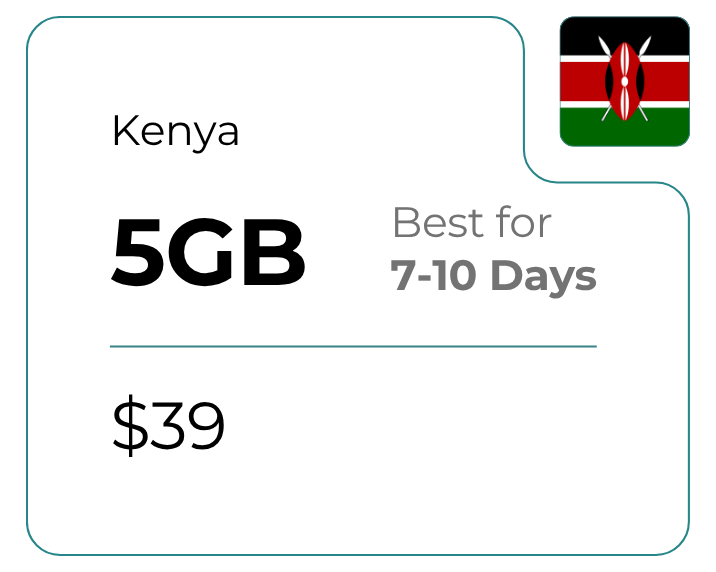 Kenya 5 GB 30 Days