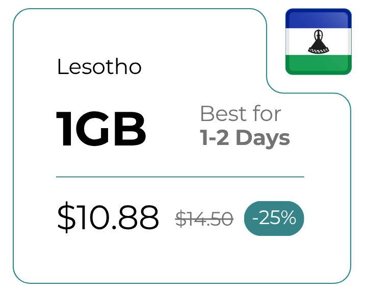 Lesotho 1 GB 30 Days