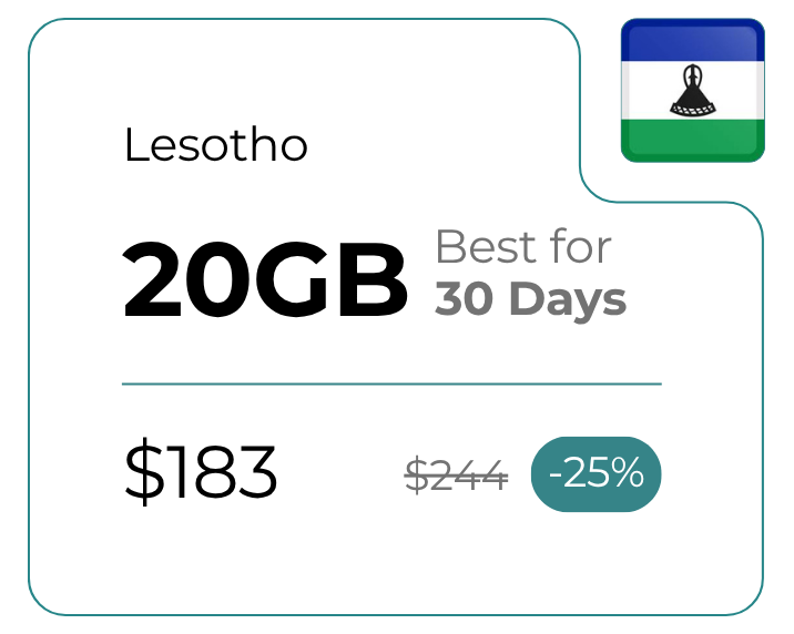 Lesotho 20 GB 30 Days