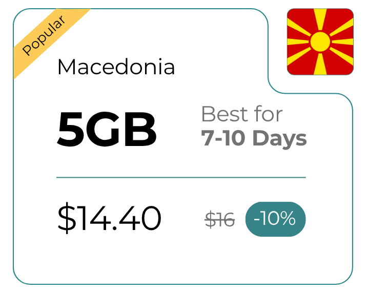 Macedonia 5 GB 30 Days