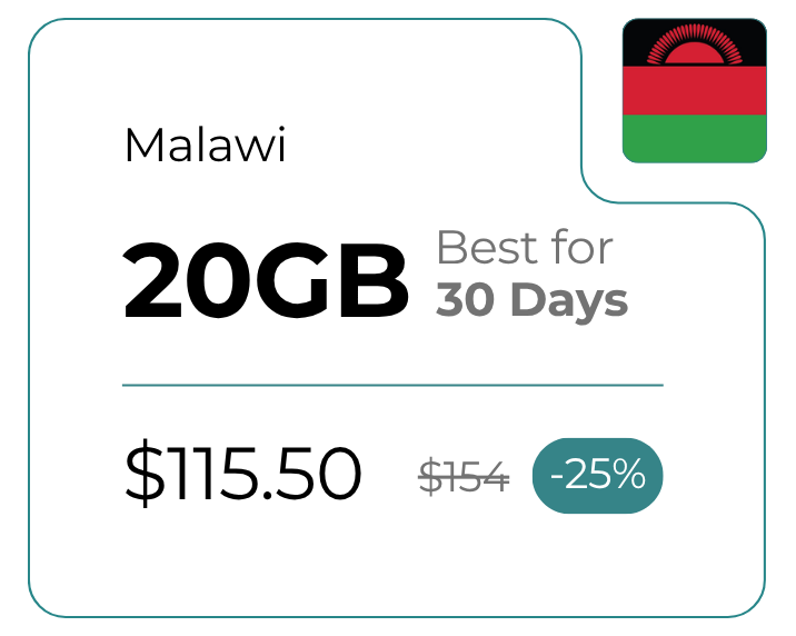 Malawi 20 GB 30 Days