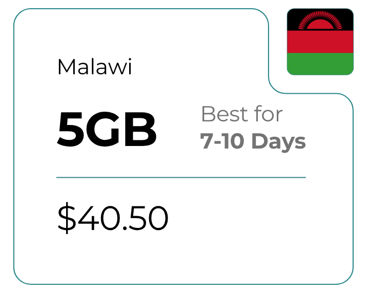 Malawi 5 GB 30 Days