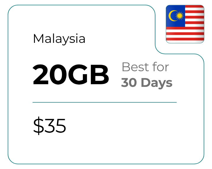 Malaysia 20 GB 30 Days