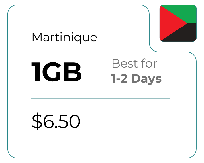 Martinique 1 GB 30 Days