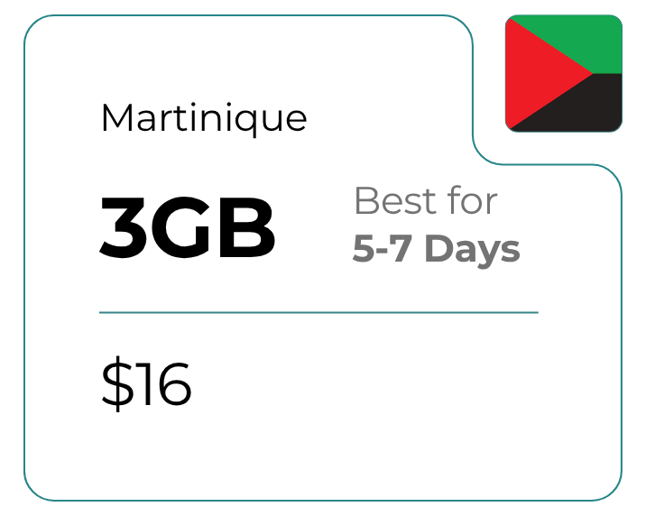 Martinique 3 GB 30 Days