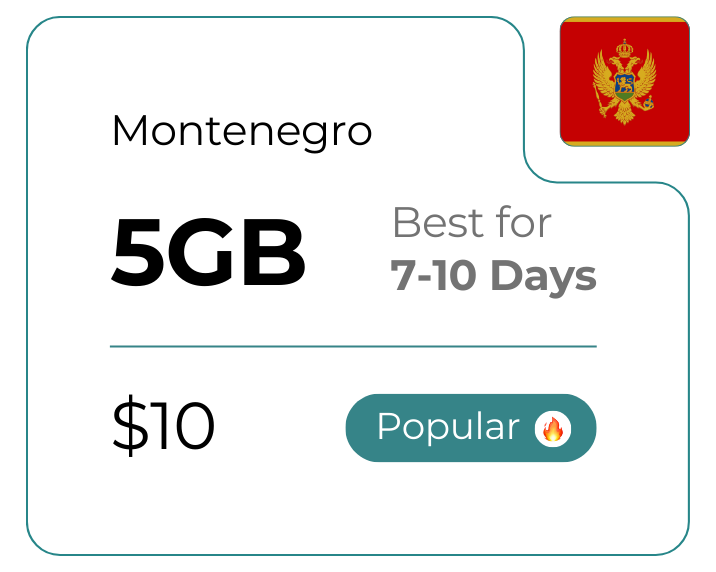 Montenegro 5 GB 30 Days