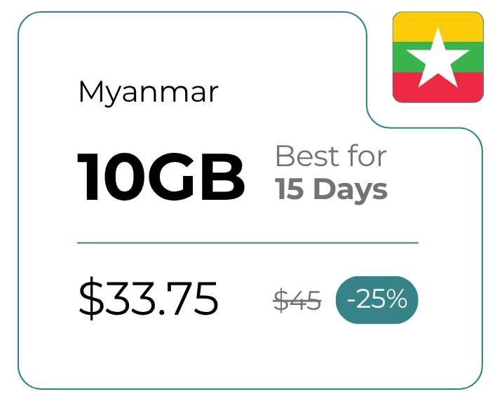 Myanmar 10 GB 30 Days