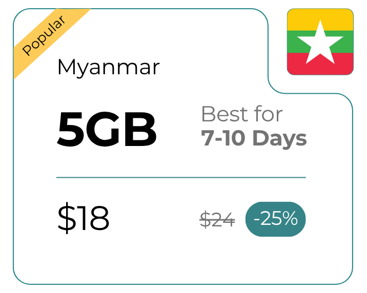 Myanmar 5 GB 30 Days