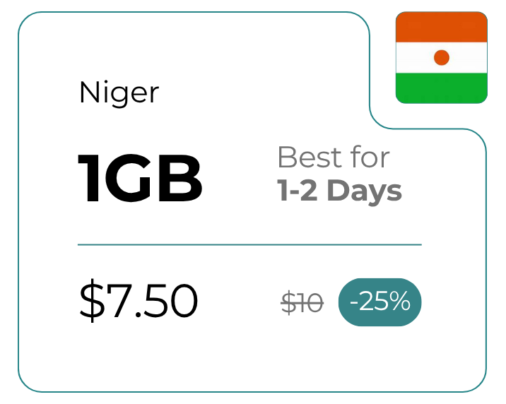 Niger 1 GB 30 Days