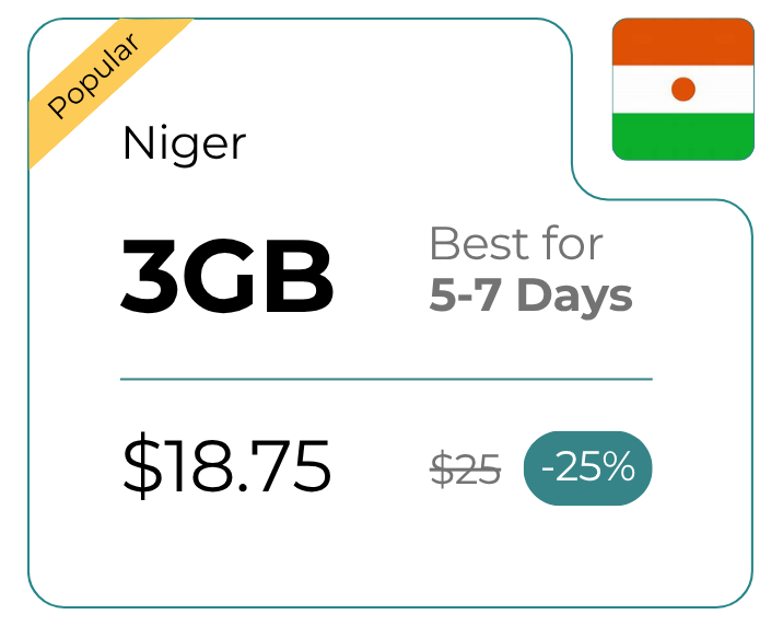 Niger 3 GB 30 Days
