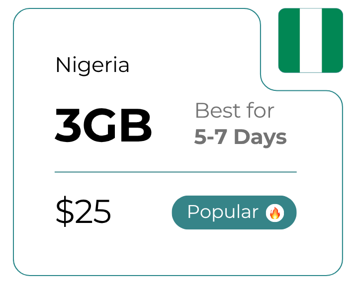 Nigeria 3 GB 30 Days