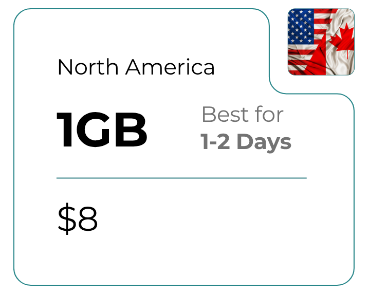 North America 1GB 30 Days