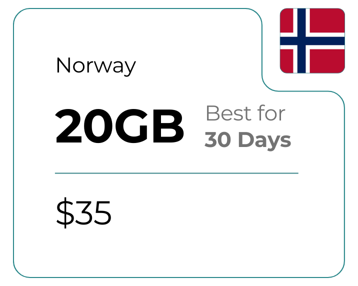 Norway 20 GB 30 Days