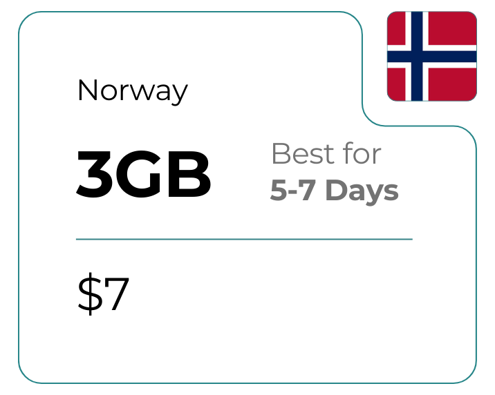 Norway 3 GB 30 Days