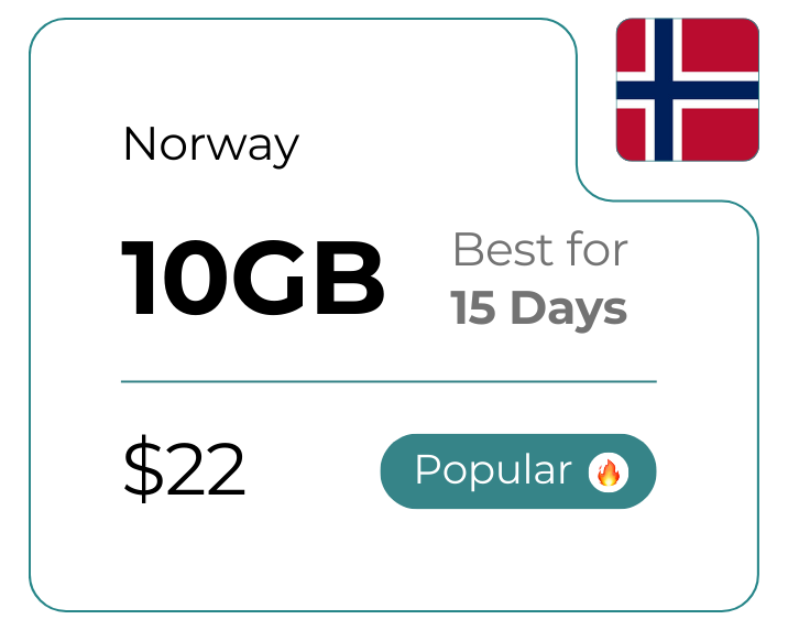Norway 10 GB 30 Days