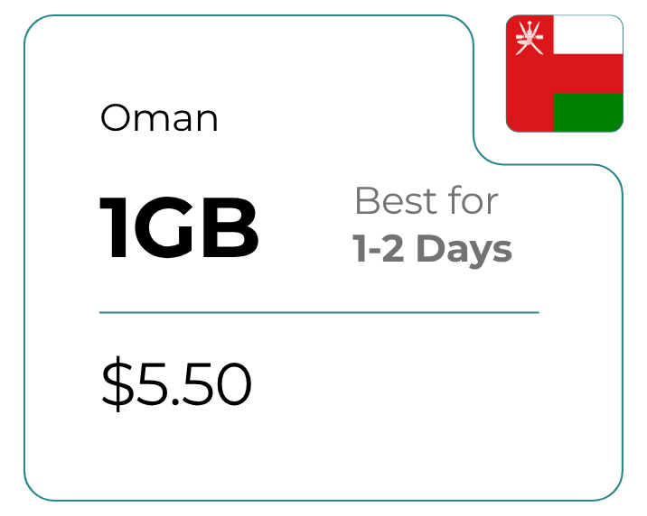 Oman 1 GB 30 Days