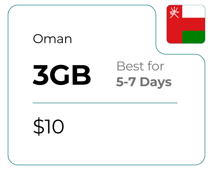 Oman 3 GB 30 Days