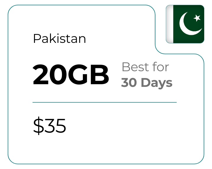 Pakistan 20 GB 30 Days