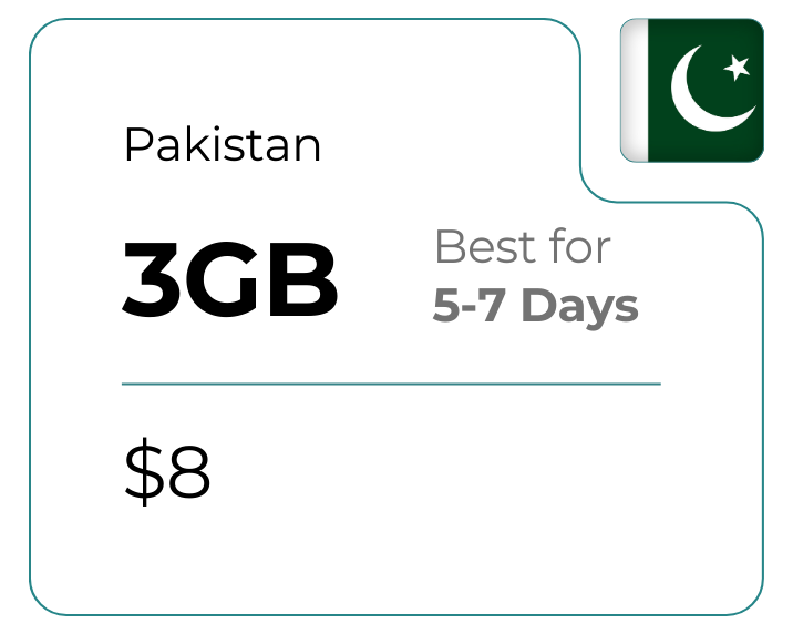 Pakistan 3 GB 30 Days