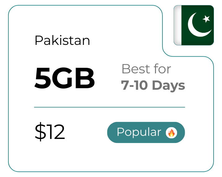 Pakistan 5 GB 30 Days