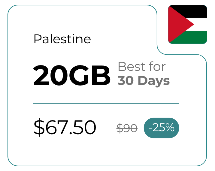 Palestine 20 GB 30 Days