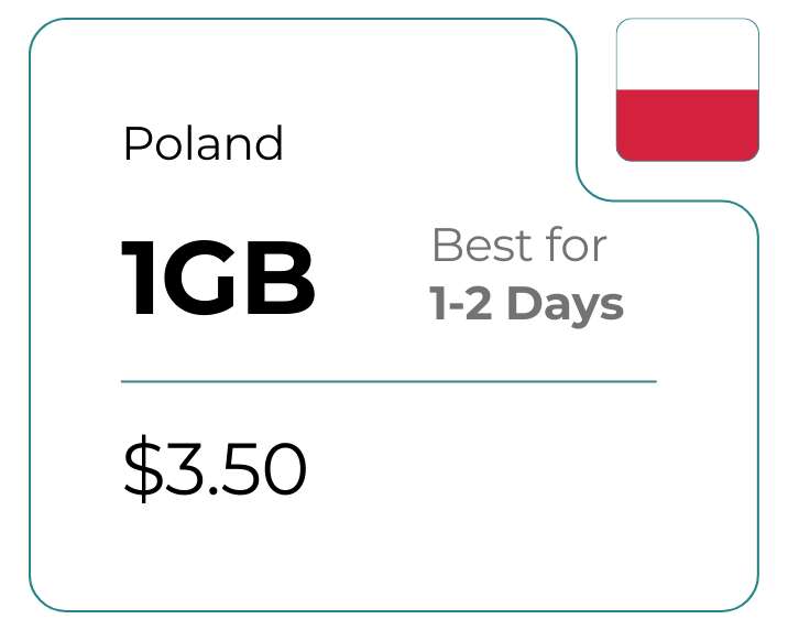 Poland 1 GB 30 Days
