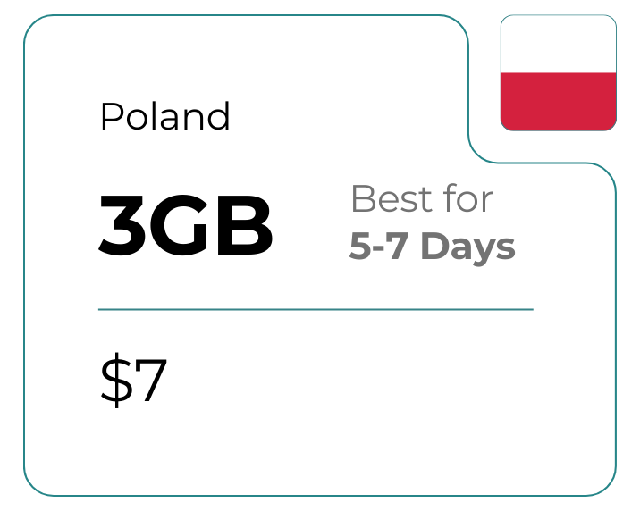 Poland 3 GB 30 Days