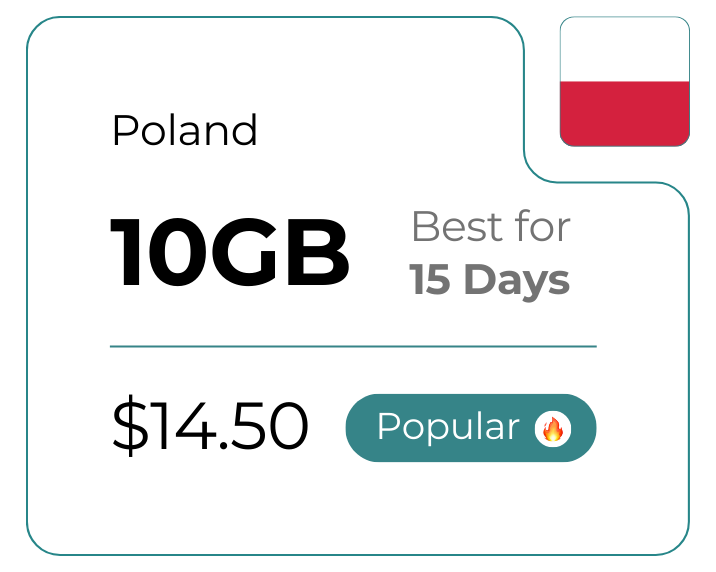 Poland 10 GB 30 Days