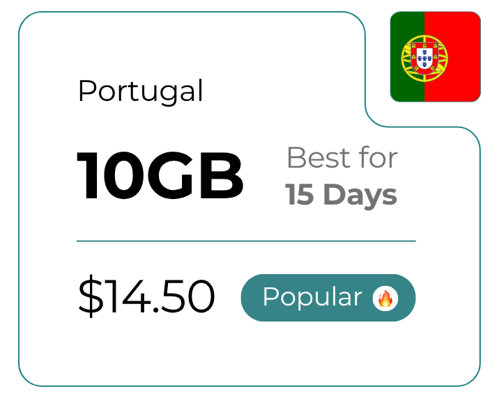 Portugal 10 GB 30 Days