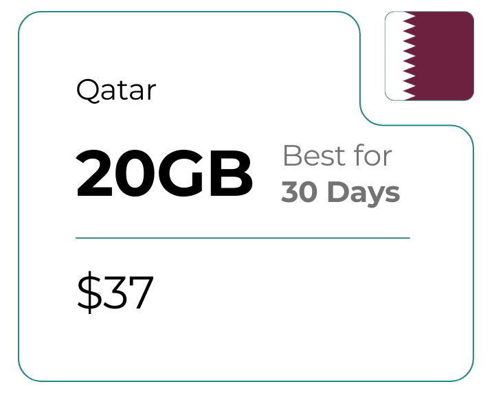 Qatar 20 GB 30 Days