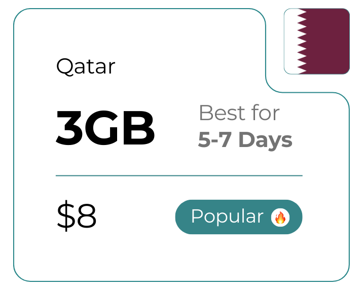 Qatar 3 GB 30 Days