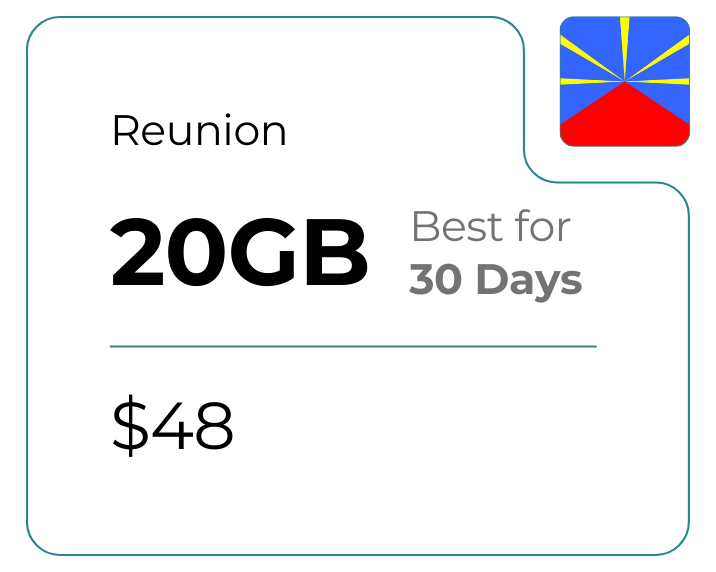 Wiedervereinigung 20 GB 30 Tage