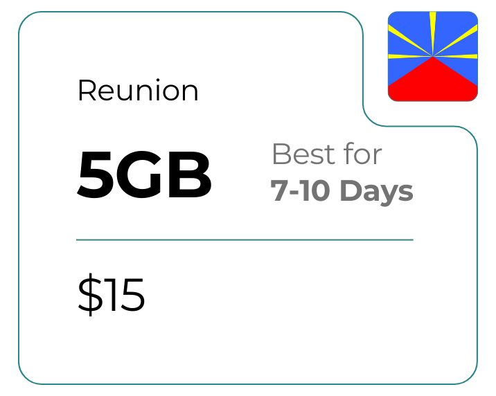 Wiedervereinigung 5 GB 30 Tage