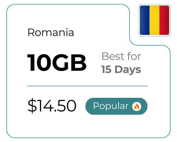 Romania 10 GB 30 Days