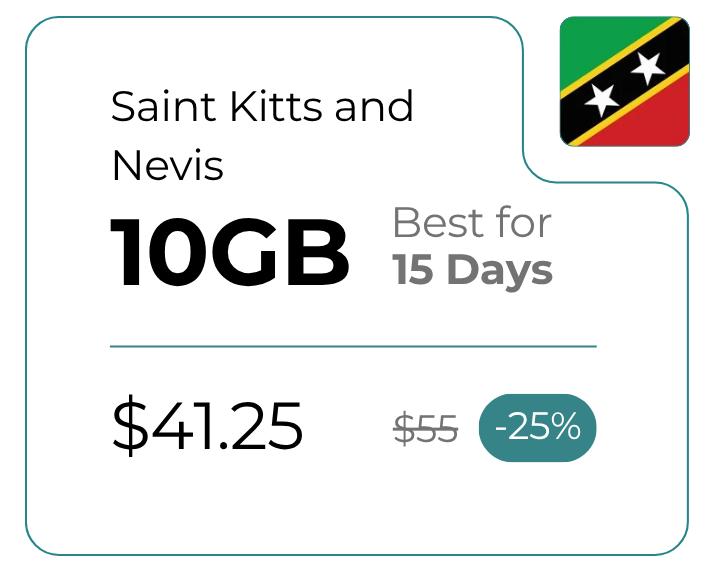 Saint Kitts and Nevis 10 GB 30 Days