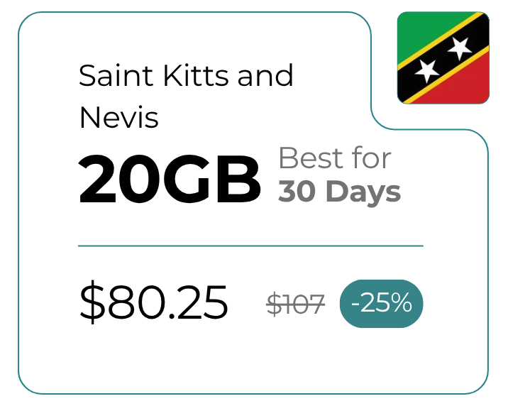 Saint Kitts and Nevis 20 GB 30 Days
