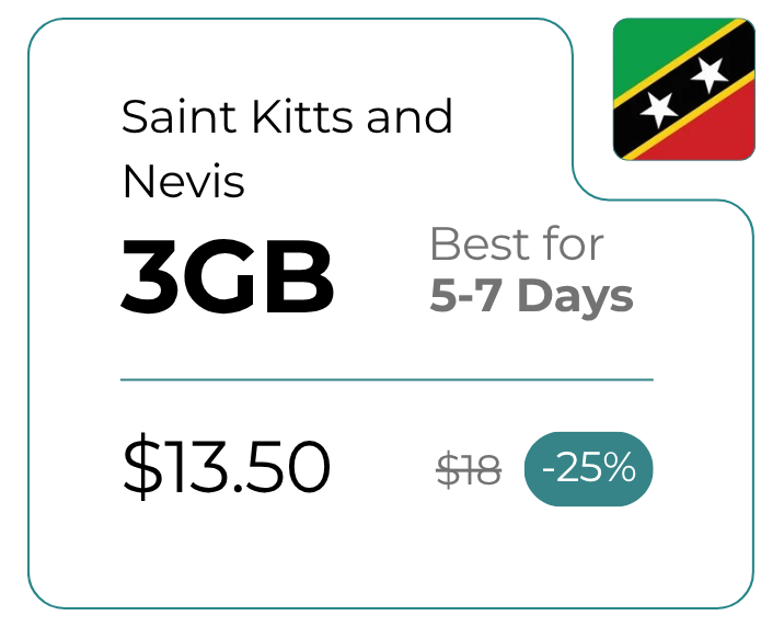 Saint Kitts and Nevis 3 GB 30 Days