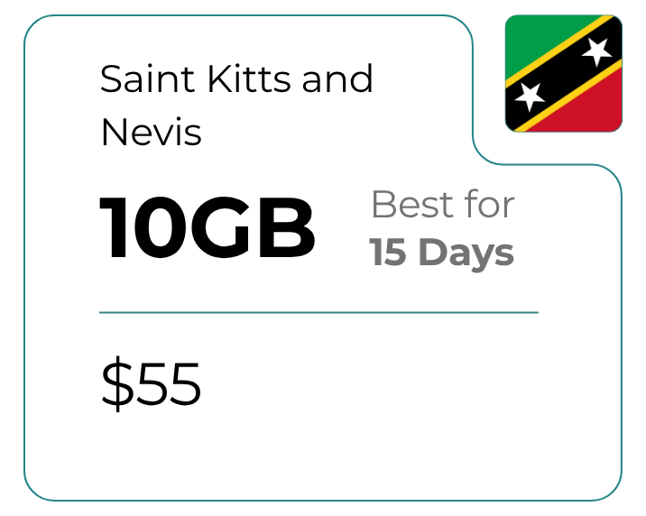 Saint Kitts and Nevis 10 GB 30 Days