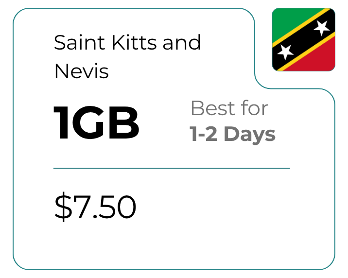 Saint Kitts and Nevis 1 GB 30 Days