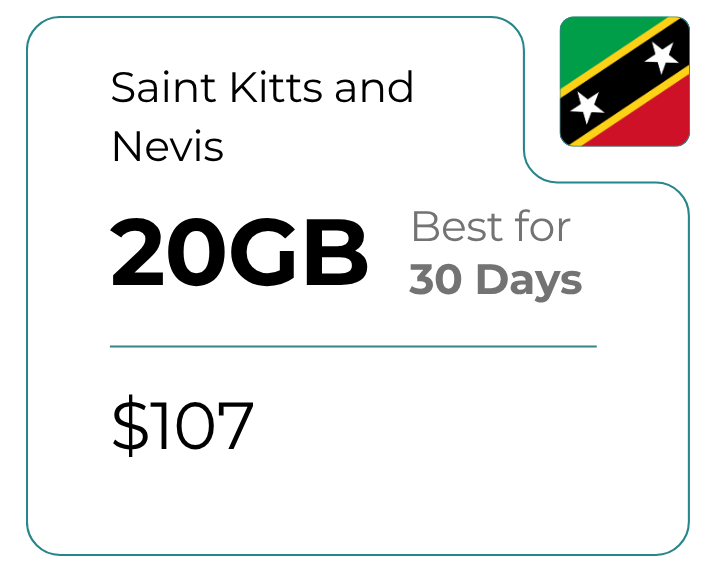 Saint Kitts and Nevis 20 GB 30 Days