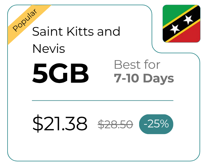 Saint Kitts and Nevis 5 GB 30 Days