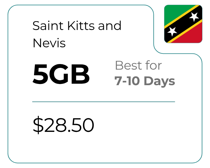 Saint Kitts and Nevis 5 GB 30 Days